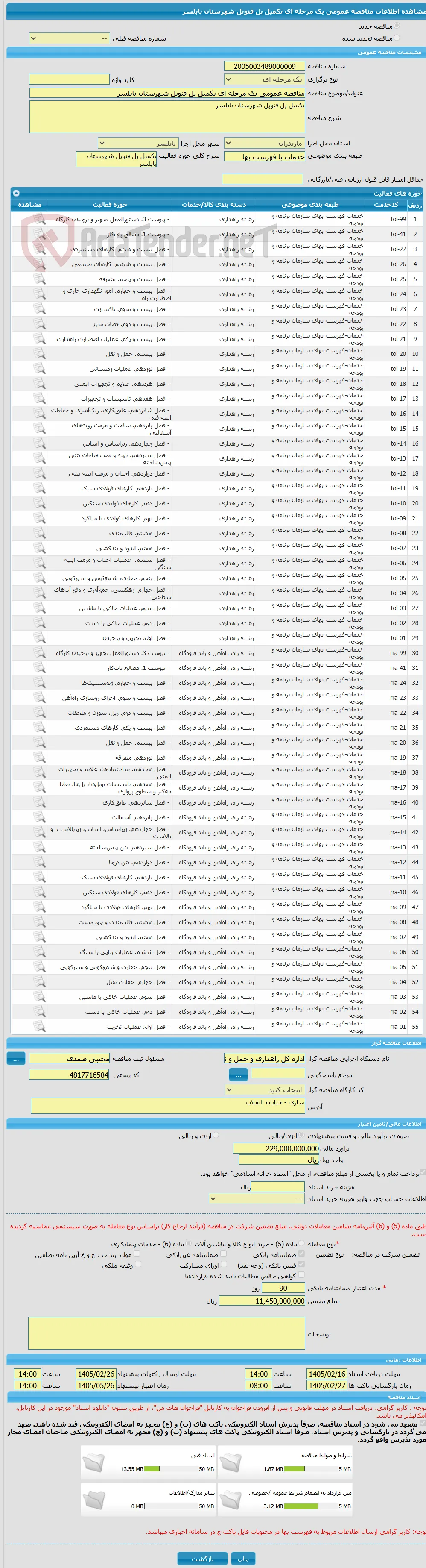 مناقصه عمومی یک مرحله ای تکمیل پل قنوپل شهرستان بابلسر
