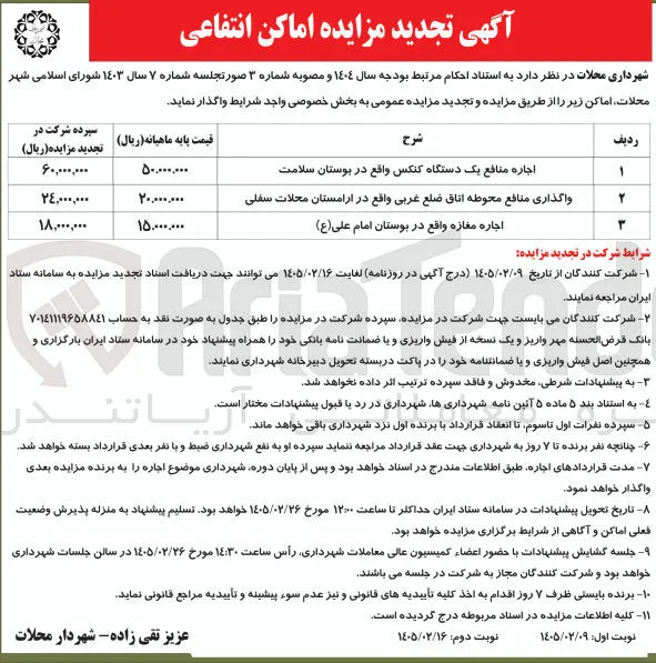 اجاره اماکن انتفاعی