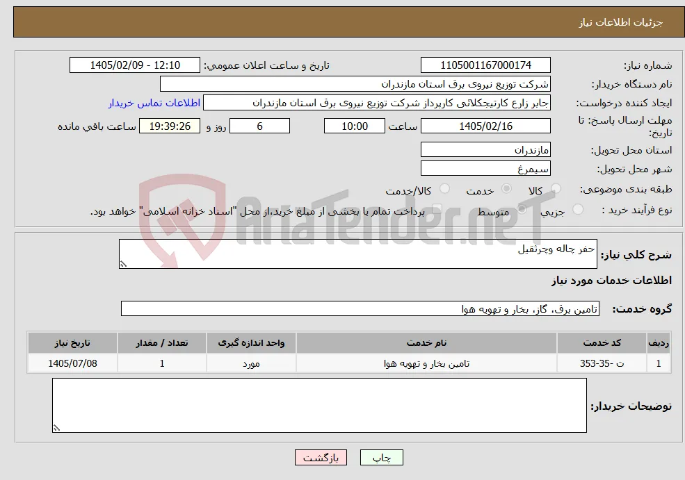 نیاز خدمات-حفر چاله وچرثقیل
