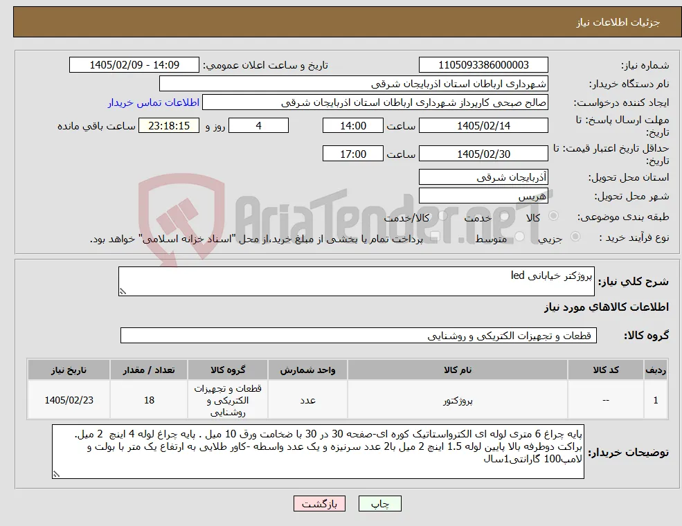 نیاز کالا-پروژکتر خیابانی led 