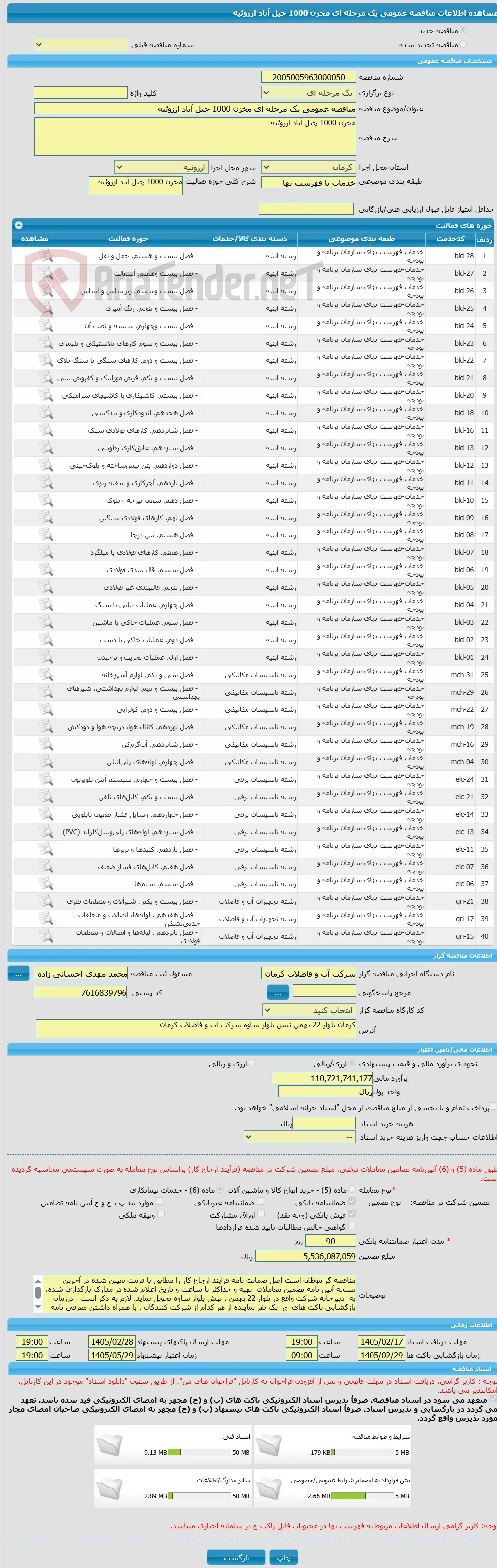 مناقصه عمومی یک مرحله ای مخزن 1000 چیل آباد ارزوئیه