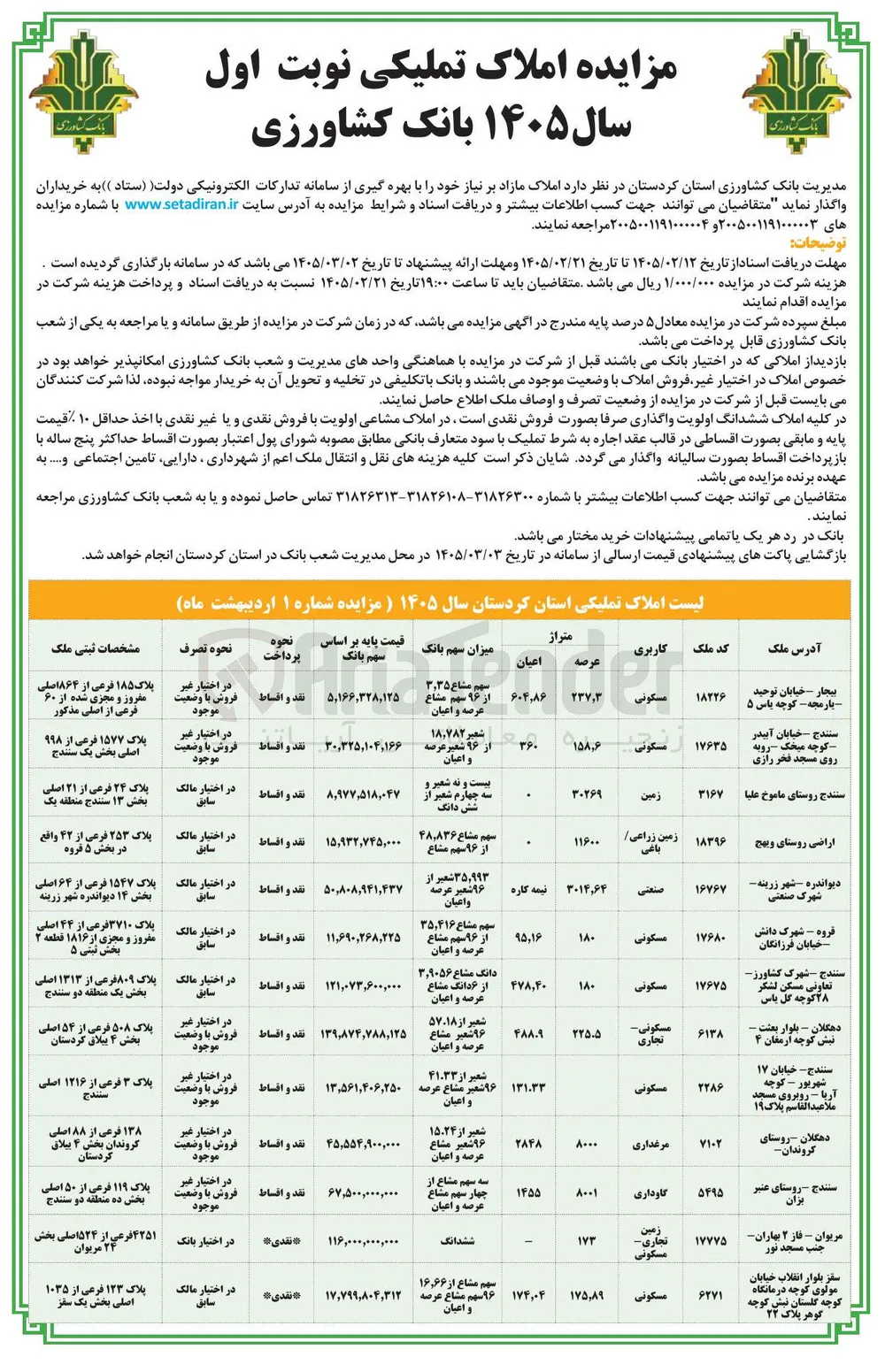 فروش املاک