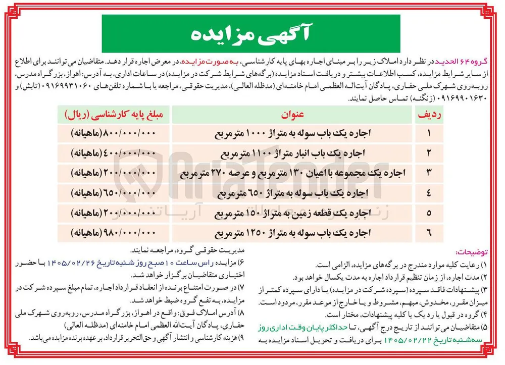 اجاره املاک