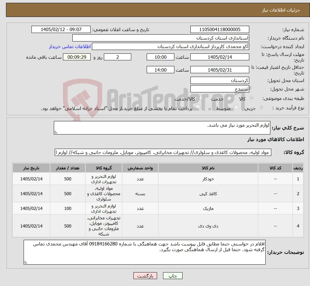 نیاز کالا-لوازم التحریر مورد نیاز می باشد.