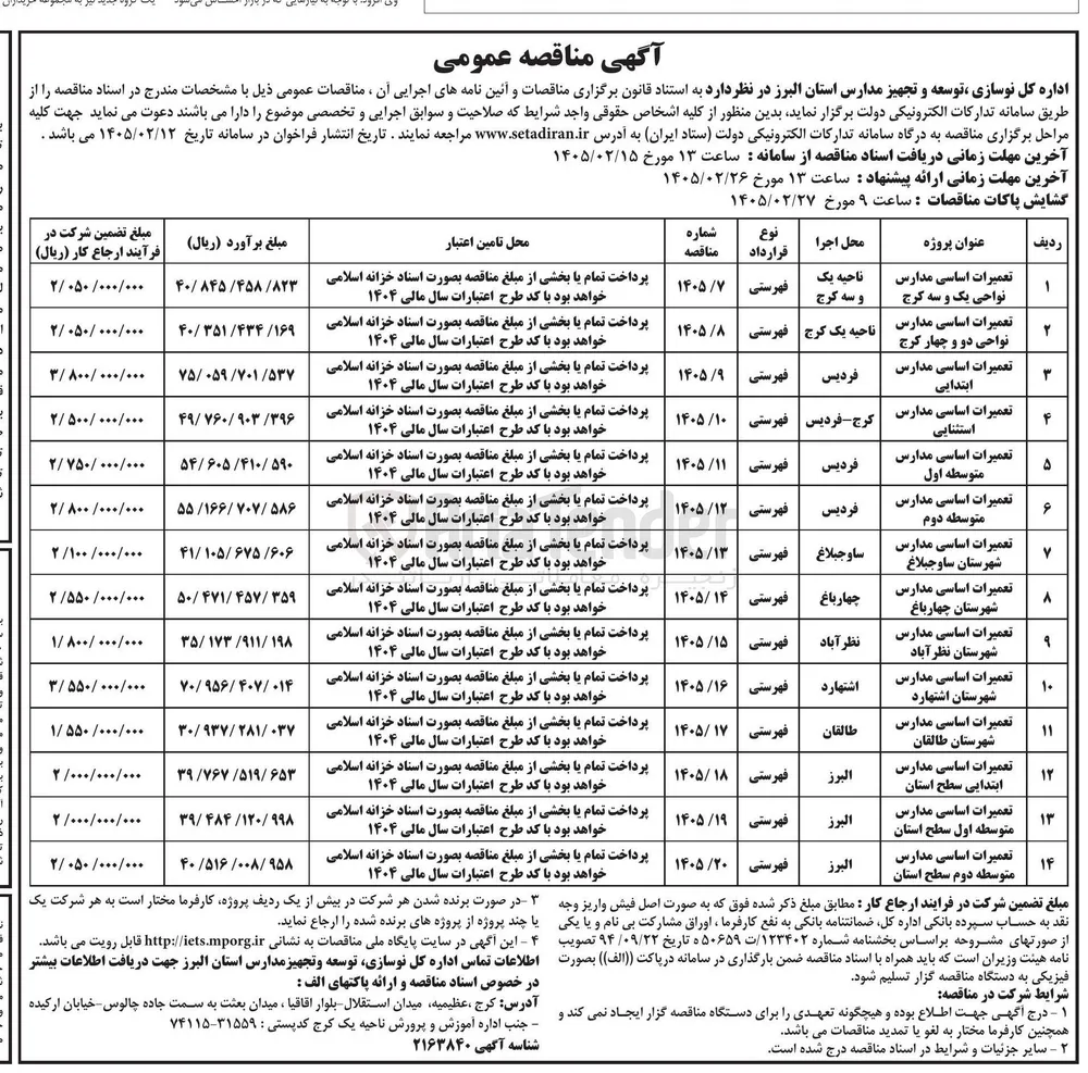 تعمیرات اساسی مدارس ابتدایی
