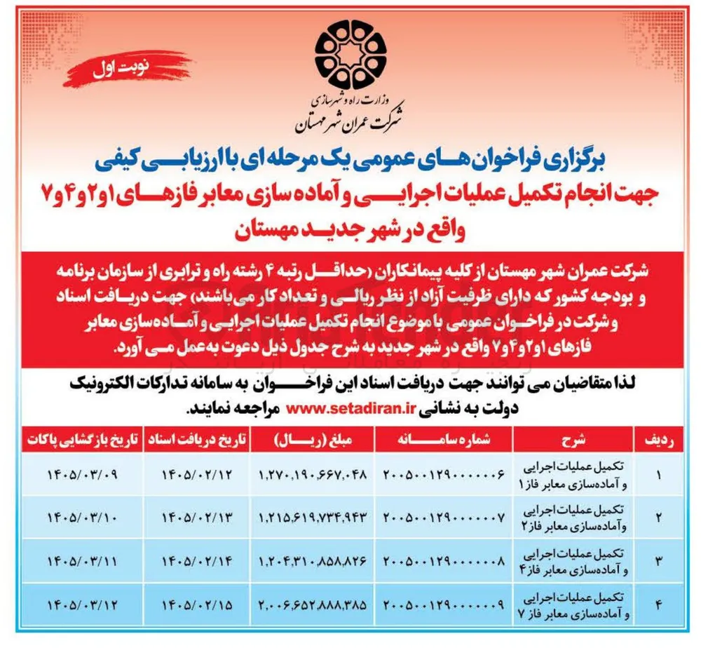 تکمیل عملیات اجرایی و آماده سازی معابر