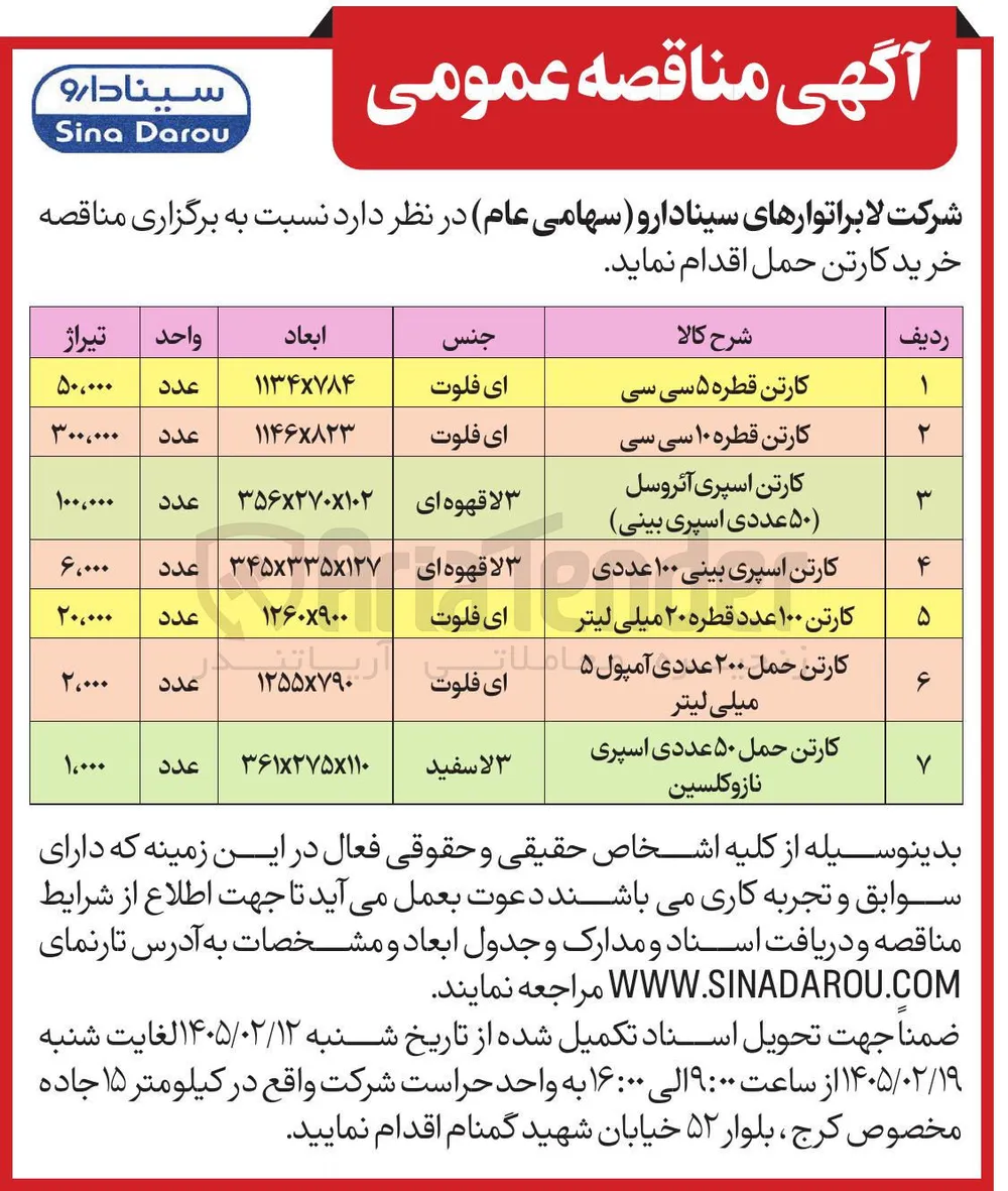خرید کارتن اسپری بینی 100 عددی
