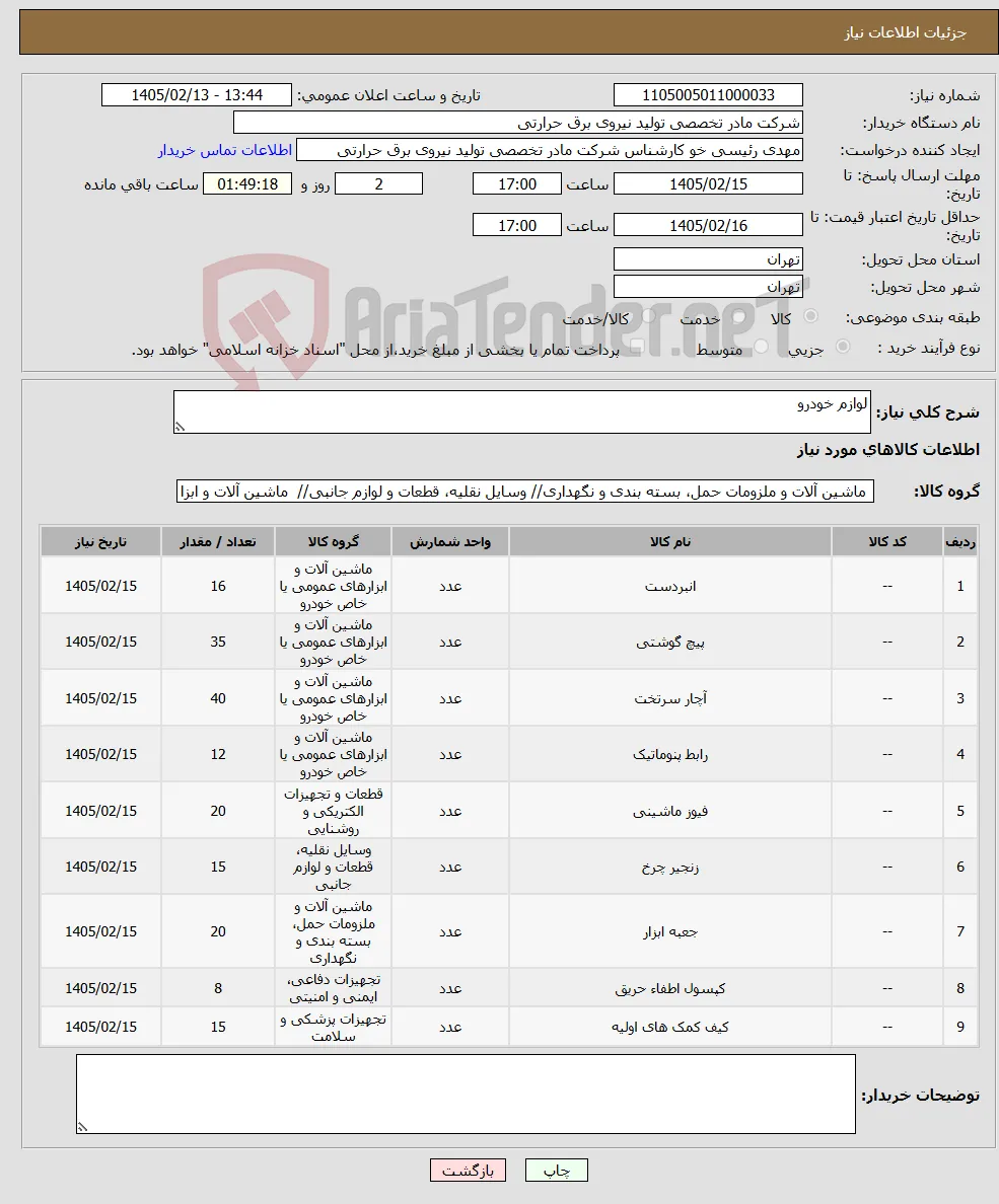 نیاز کالا-لوازم خودرو