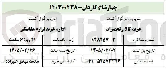 چهارشاخ گاردان