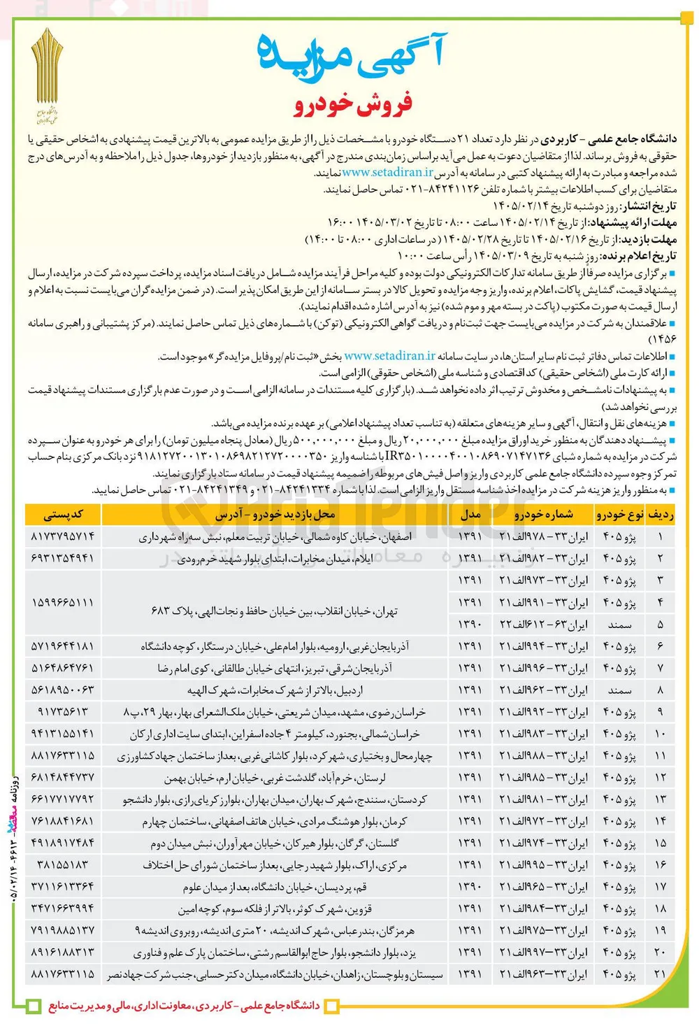 فروش تعداد ۲۱ دستگاه خودرو