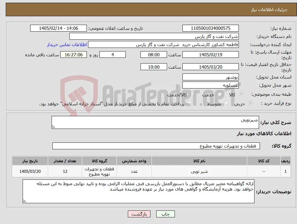 نیاز کالا-شیرتوپی