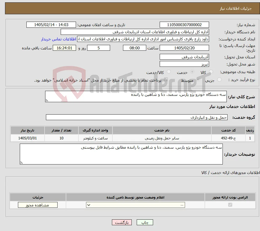 نیاز خدمات-سه دستگاه خودرو پژو پارس، سمند، دنا و شاهین با راننده 