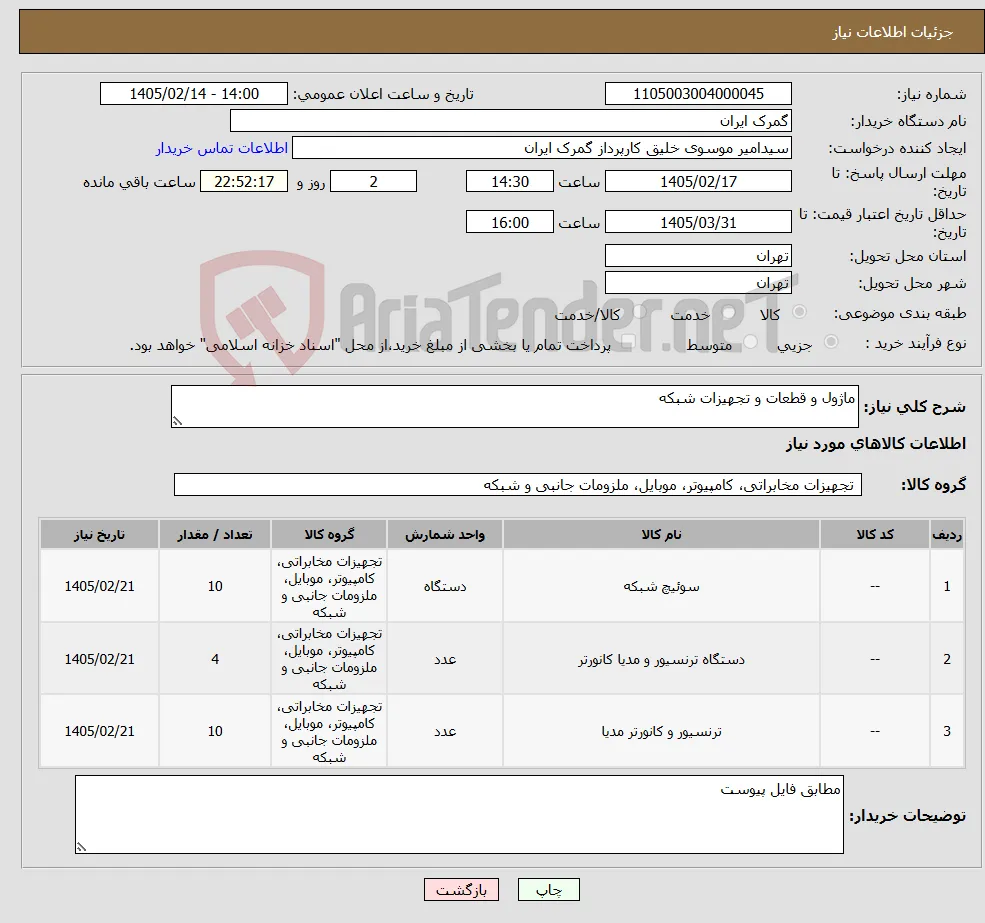 نیاز کالا-ماژول و قطعات و تجهیزات شبکه 