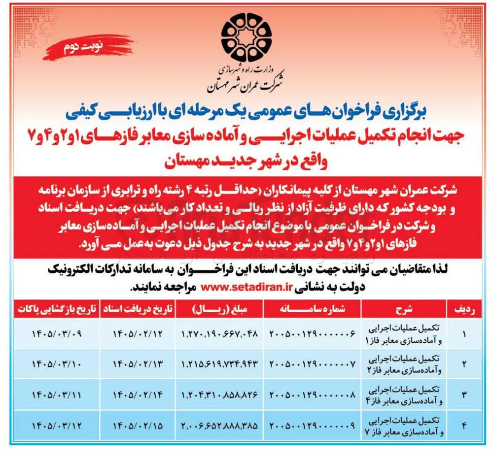 تکمیل عملیات اجرایی و آماده سازی معابر 