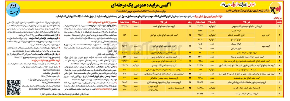 فروش انواع کالاهای اسقاط