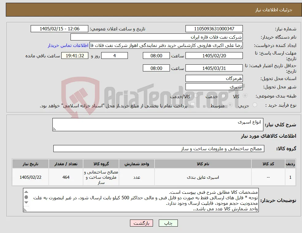 نیاز کالا- انواع اسپری 