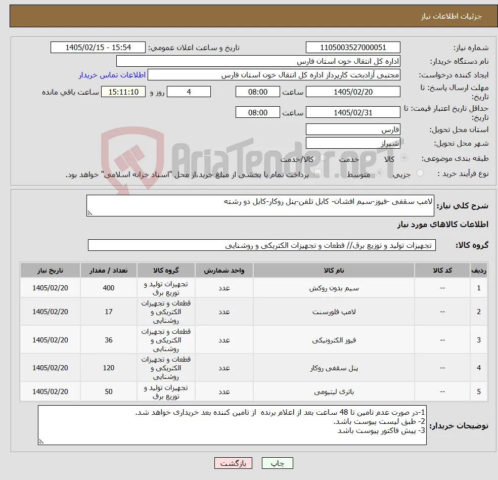 نیاز کالا-لامپ سقفی -فیوز-سیم افشان- کابل تلفن-پنل روکار-کابل دو رشته
