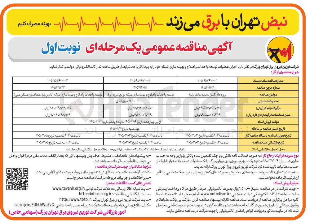 توسعه واحداث و اصلاح و بهینه سازی شبکه (تامین برق متقاضیان مسکن ملی)