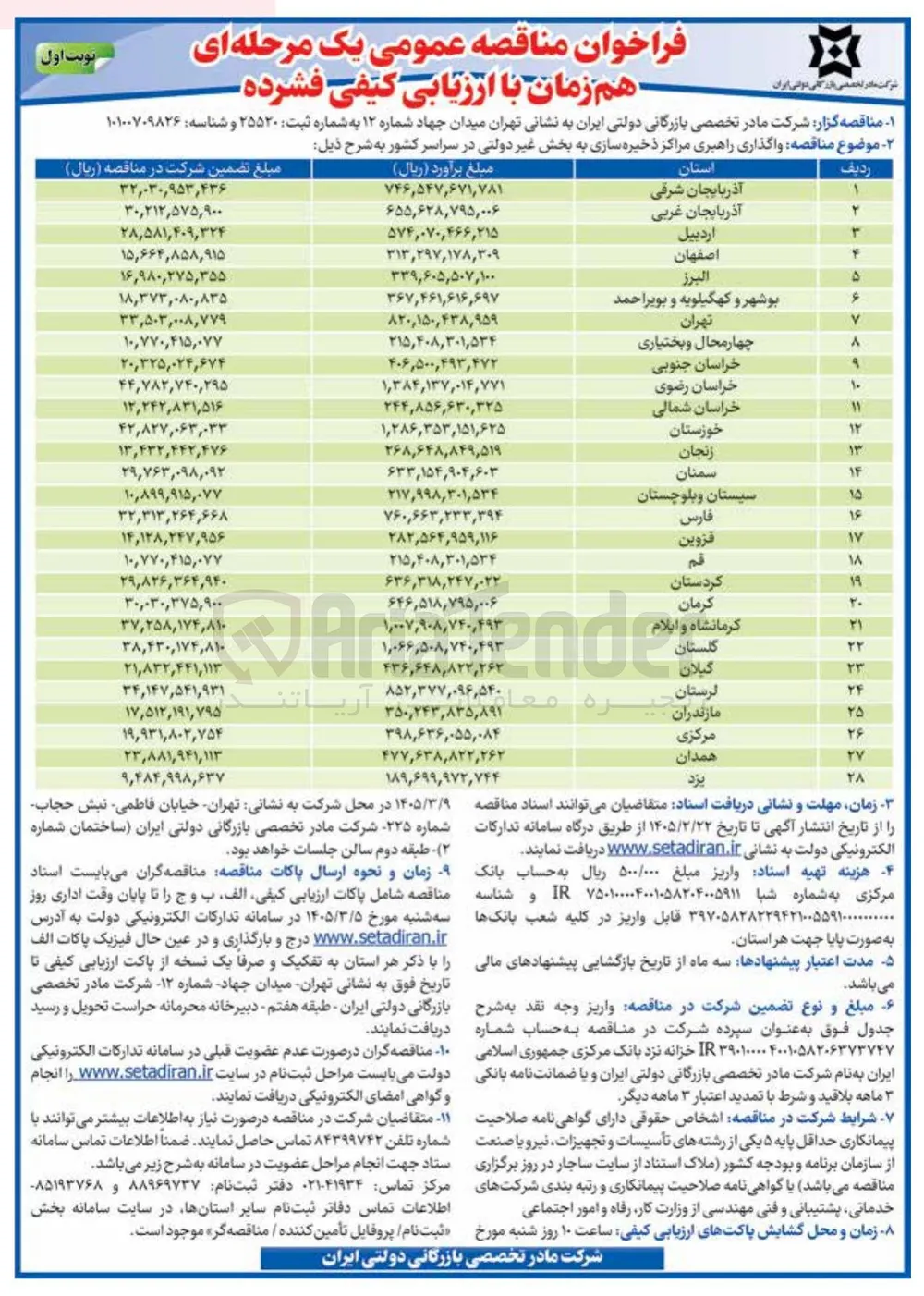 واگذاری راهبری مراکز ذخیره سازی به بخش غیر دولتی 