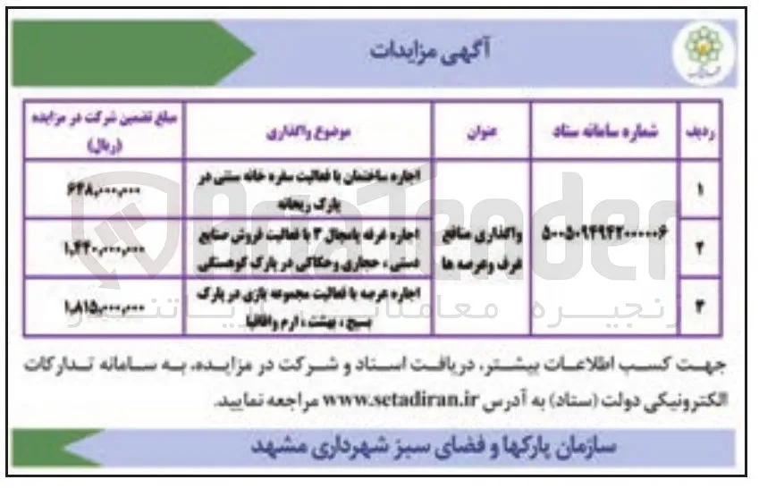 واگذاری منافع غرف و عرصه ها 
