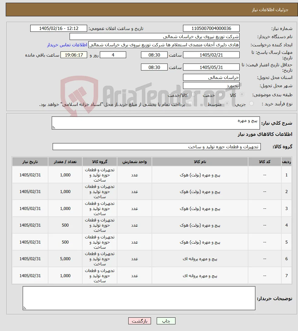 نیاز کالا- پیچ و مهره 