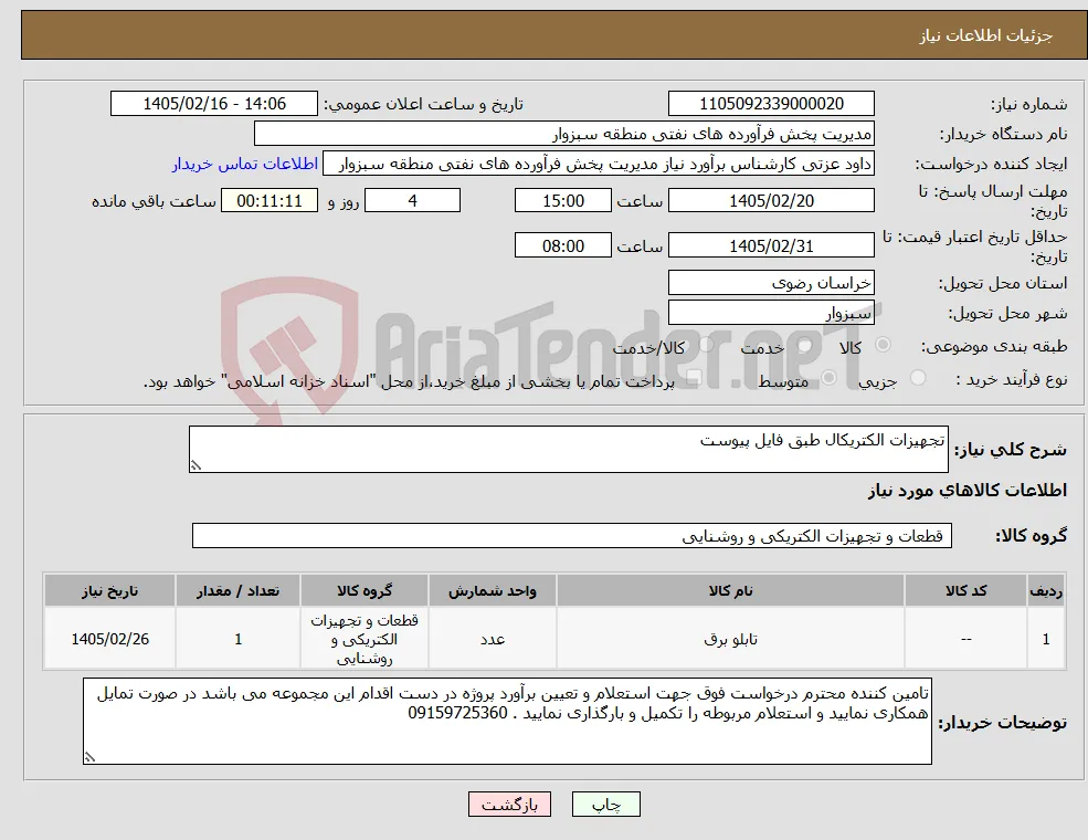 نیاز کالا-تجهیزات الکتریکال طبق فایل پیوست