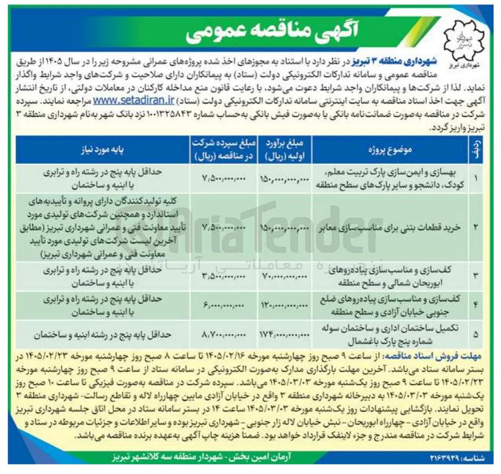 کف سازی و مناسب سازی پیاده روها