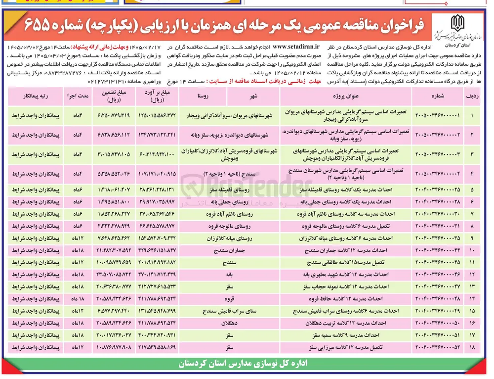 تکمیل مدرسه 15 کلاسه