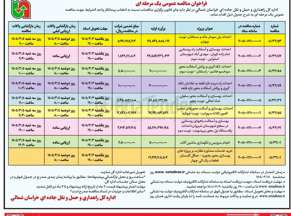 بهسازی و آسفالت راه های روستایی