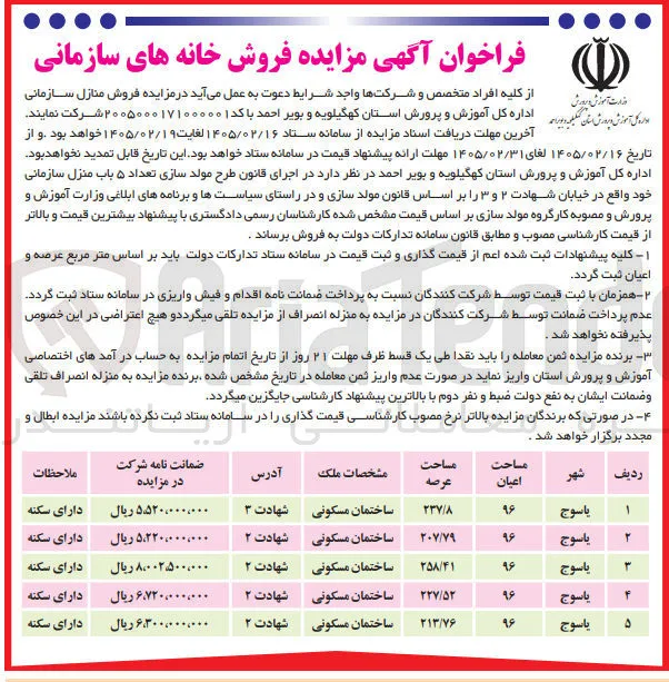 فروش خانه های سازمانی