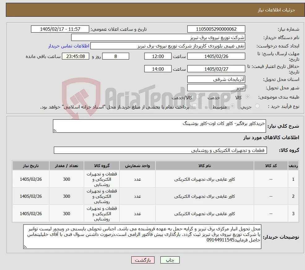 نیاز کالا-خریدکاور برقگیر- کاور کات اوت-کاور بوشینگ