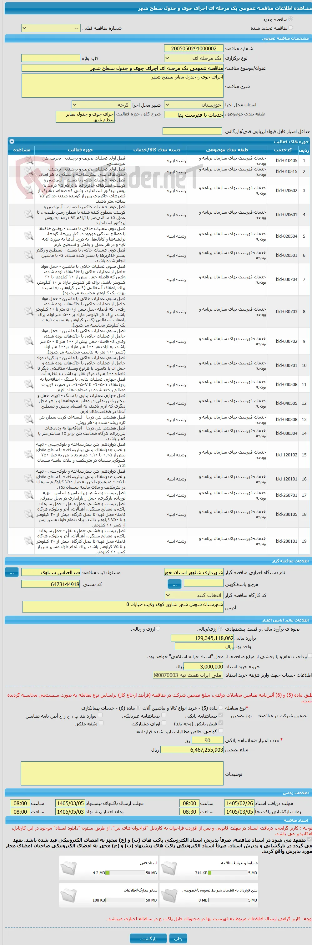 مناقصه عمومی یک مرحله ای اجرای جوی و جدول سطح شهر