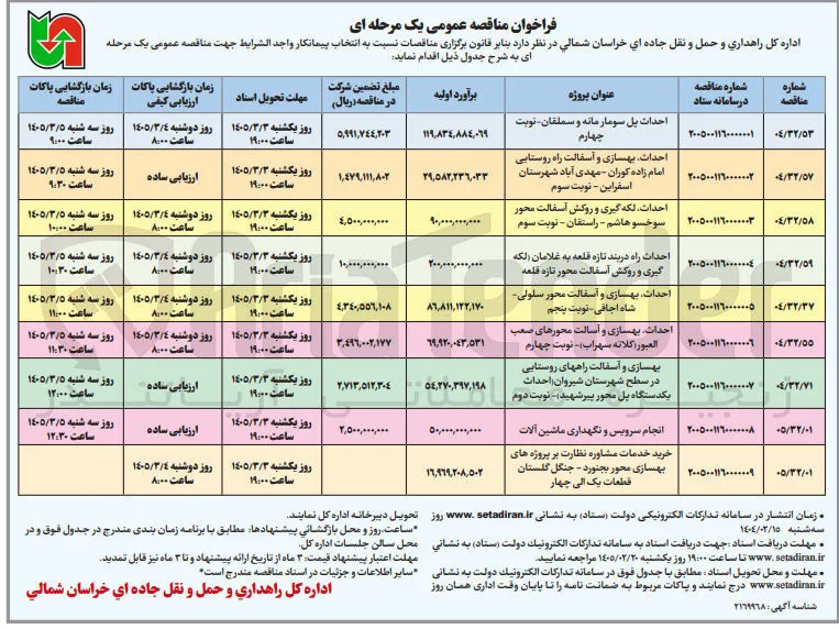 بهسازی و آسفالت راه های روستایی