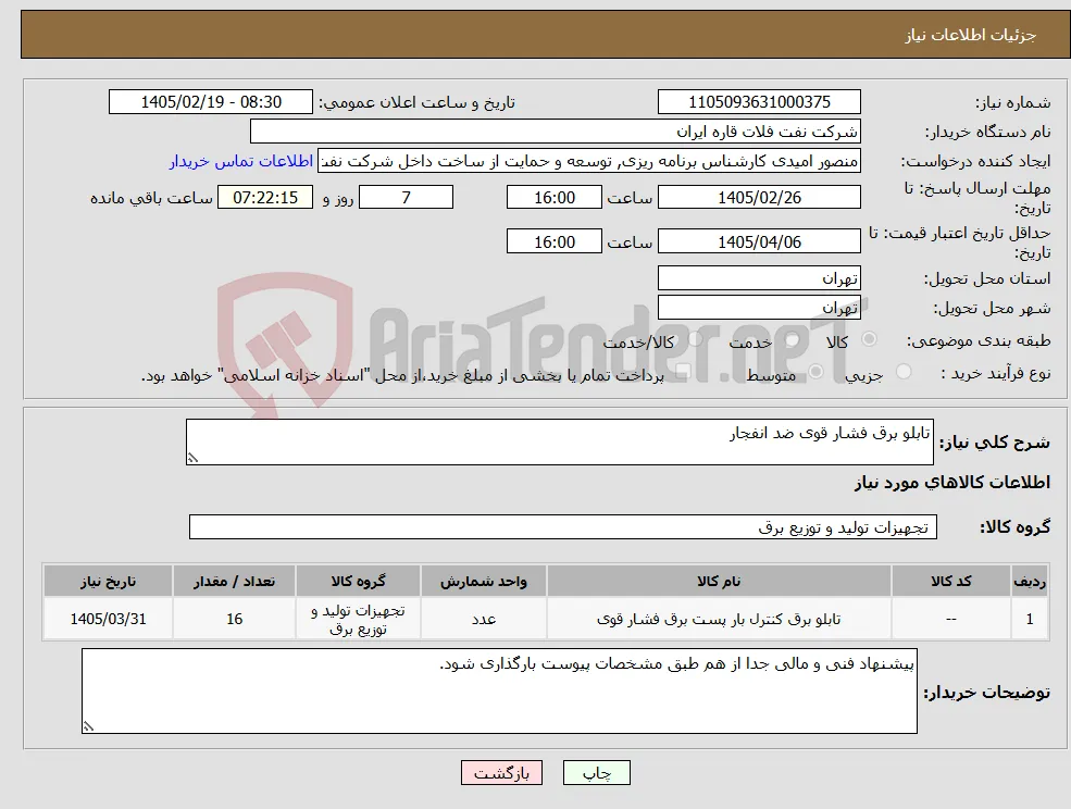 نیاز کالا-تابلو برق فشار قوی ضد انفجار