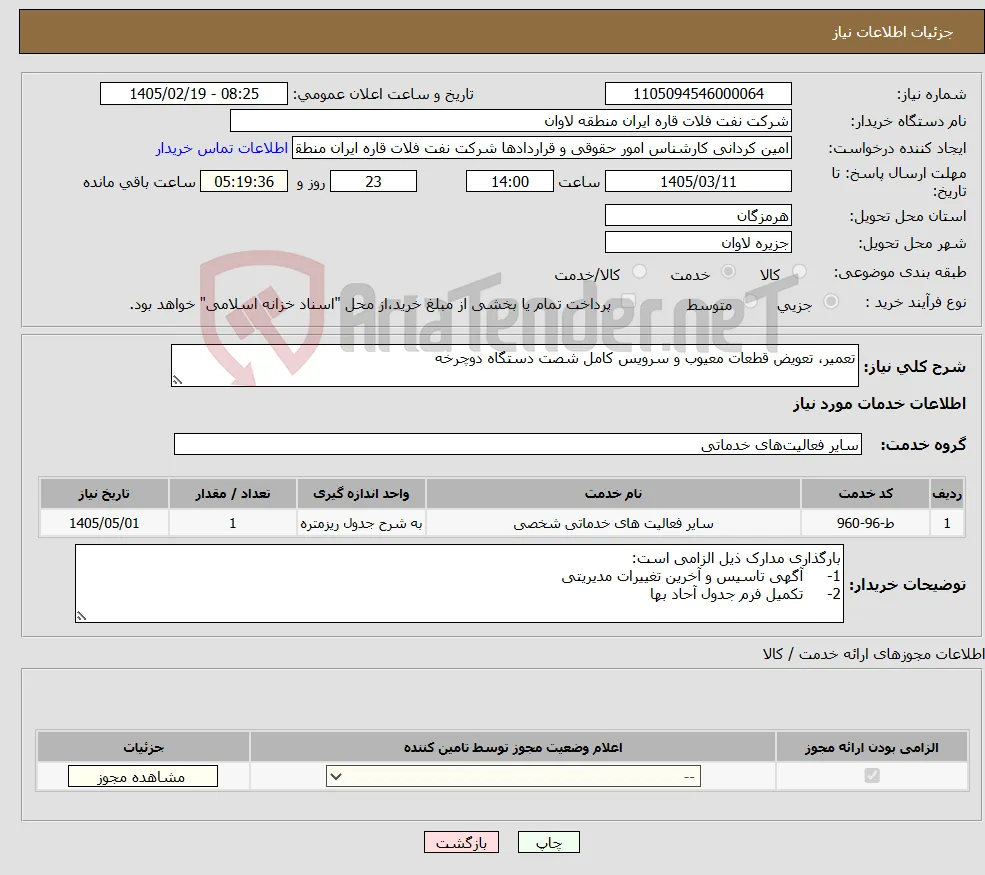 نیاز خدمات-تعمیر، تعویض قطعات معیوب و سرویس کامل شصت دستگاه دوچرخه