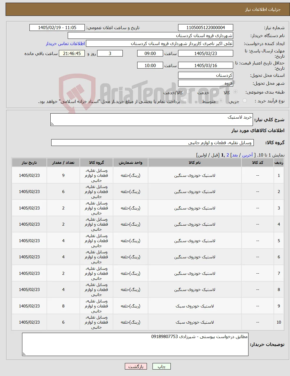 نیاز کالا-خرید لاستیک 