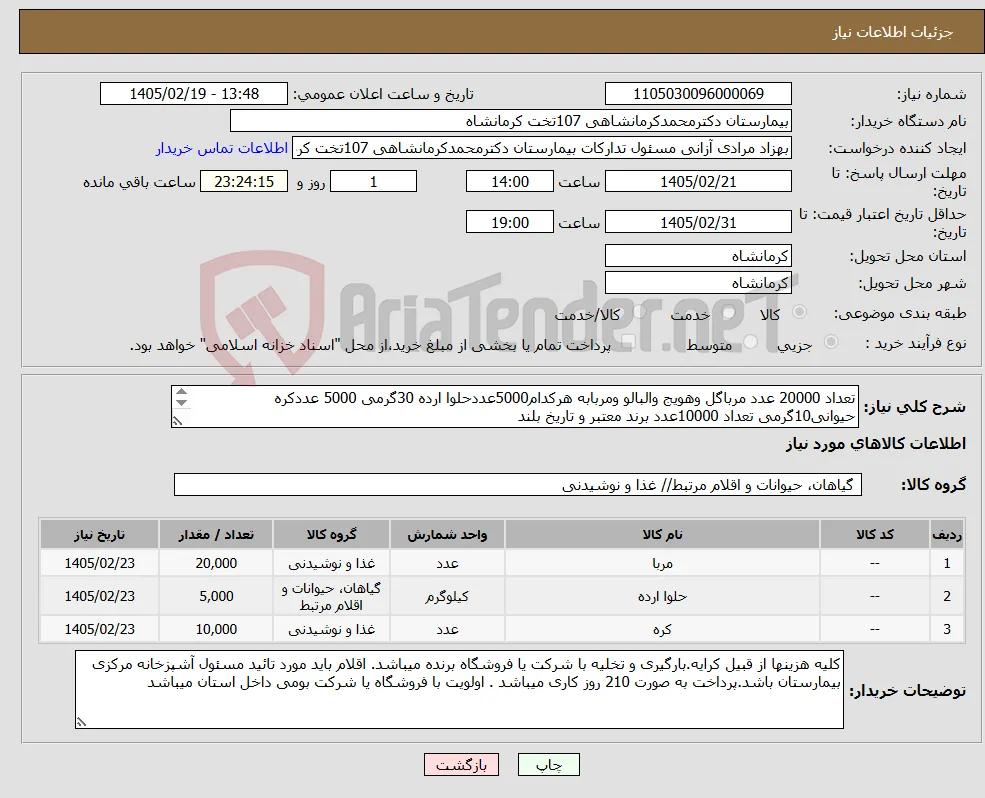 نیاز کالا-تعداد 20000 عدد مرباگل وهویج والبالو ومربابه هرکدام5000عددحلوا ارده 30گرمی 5000 عددکره حیوانی10گرمی تعداد 10000عدد برند معتبر و تاریخ بلند 
