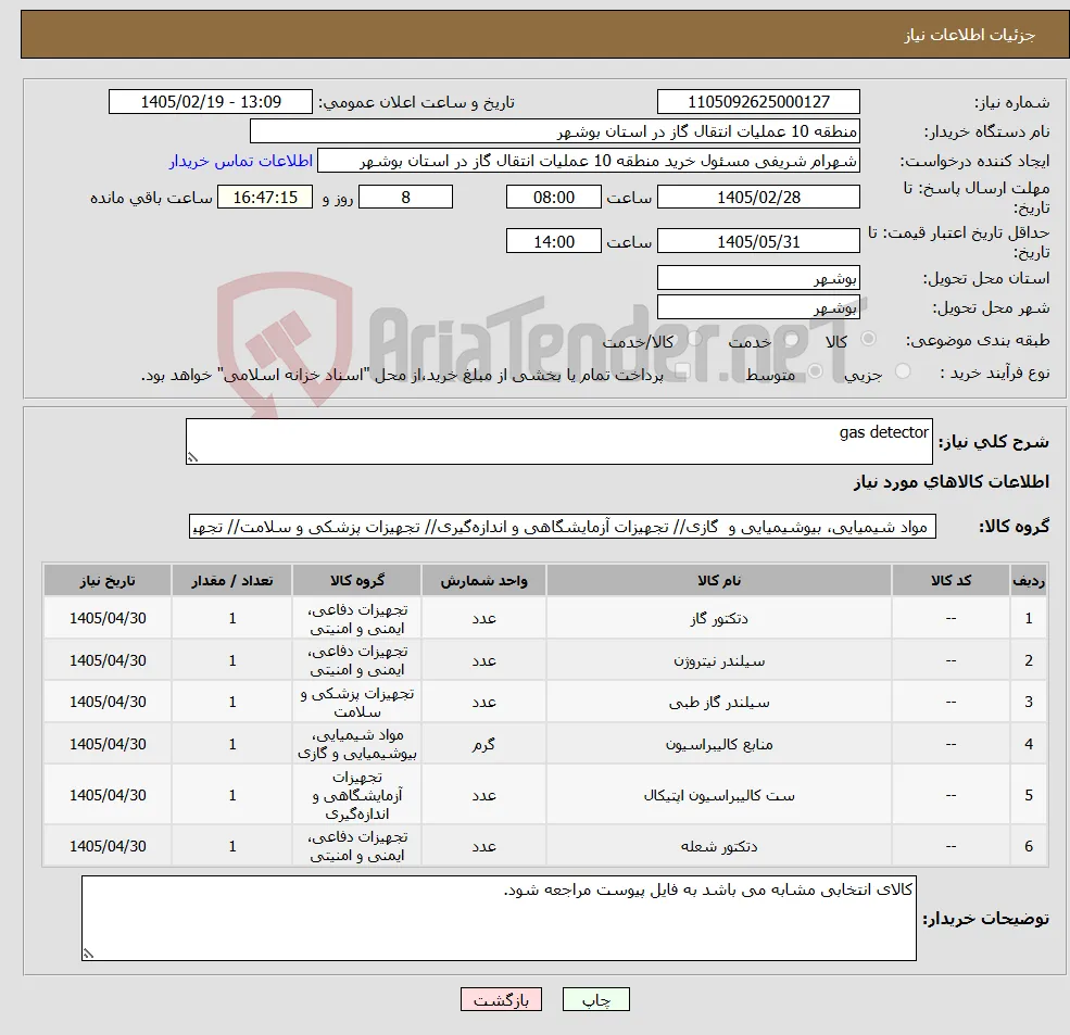 نیاز کالا-gas detector 
