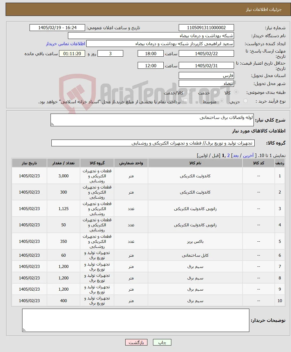 نیاز کالا-لوله واتصالات برق ساختمانی 