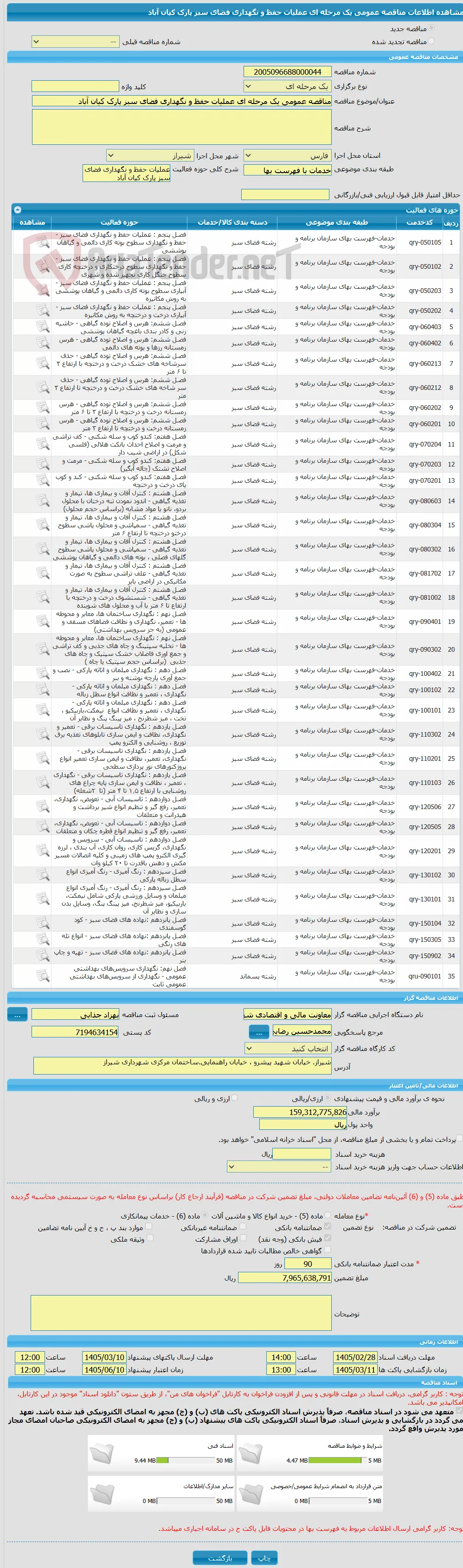 مناقصه عمومی یک مرحله ای عملیات حفظ و نگهداری فضای سبز پارک کیان آباد