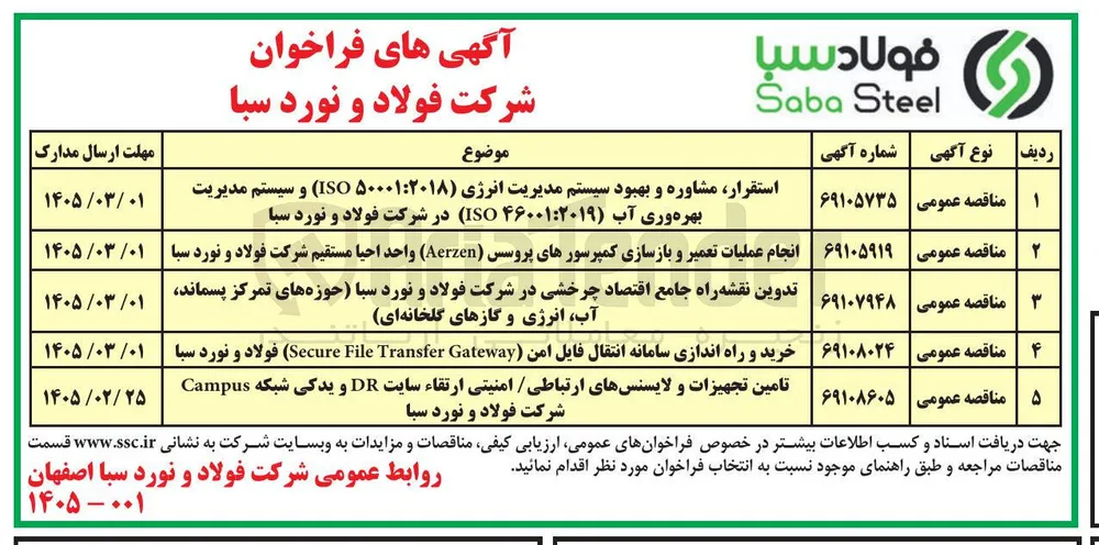 خرید و راه اندازی سامانه انتقال فایل امن Transfer File (Secure Gateway) 