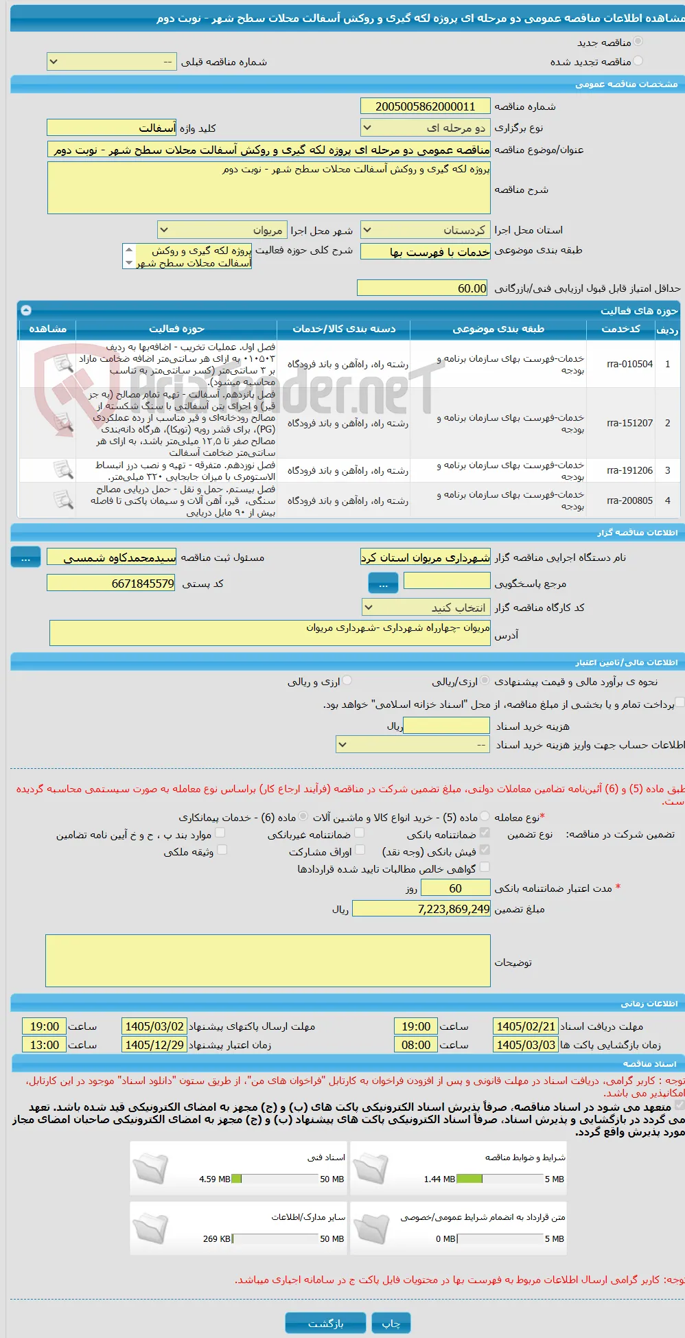 مناقصه عمومی دو مرحله ای پروژه لکه گیری و روکش آسفالت محلات سطح شهر - نوبت دوم