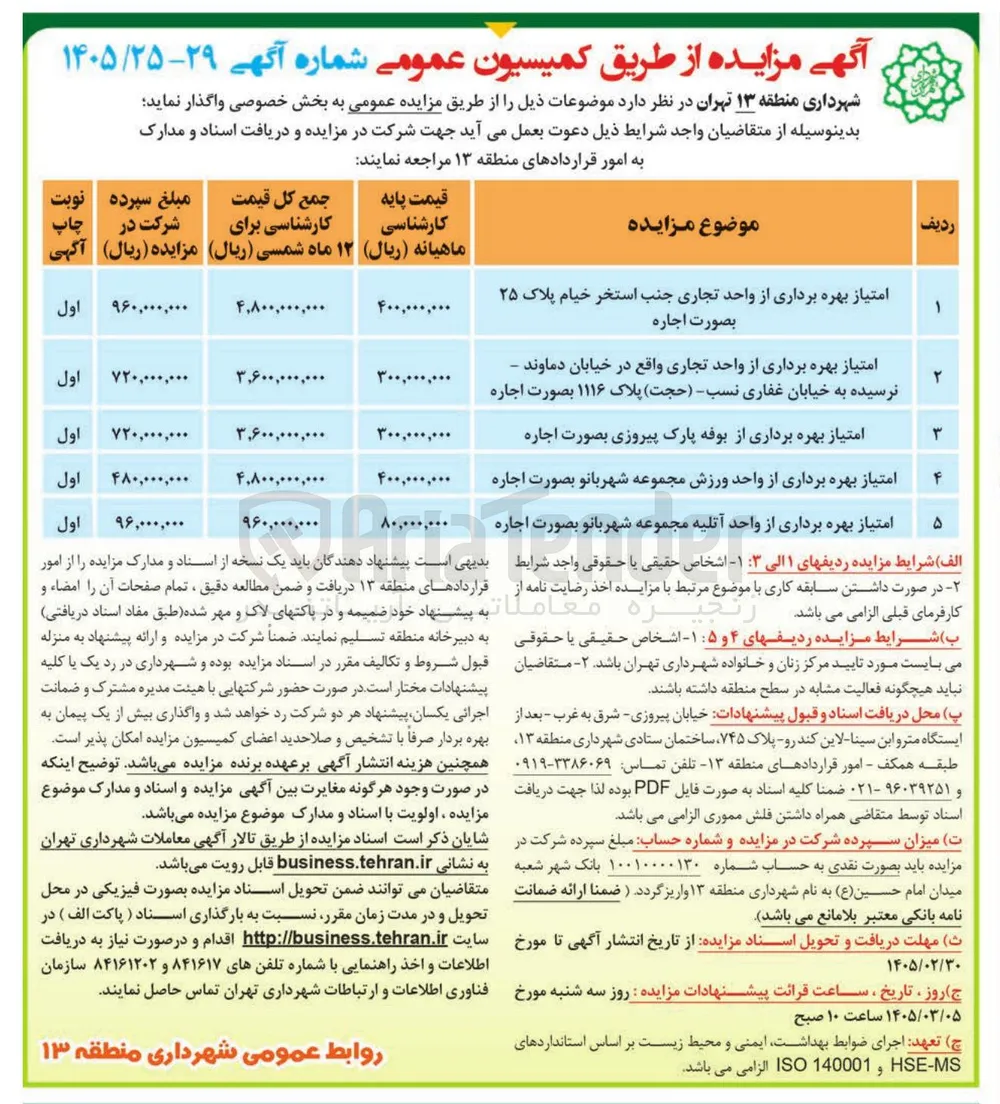 امتیاز بهره برداری از واحدهای تجاری و بوفه و واحد ورزشی و واحد آتلیه