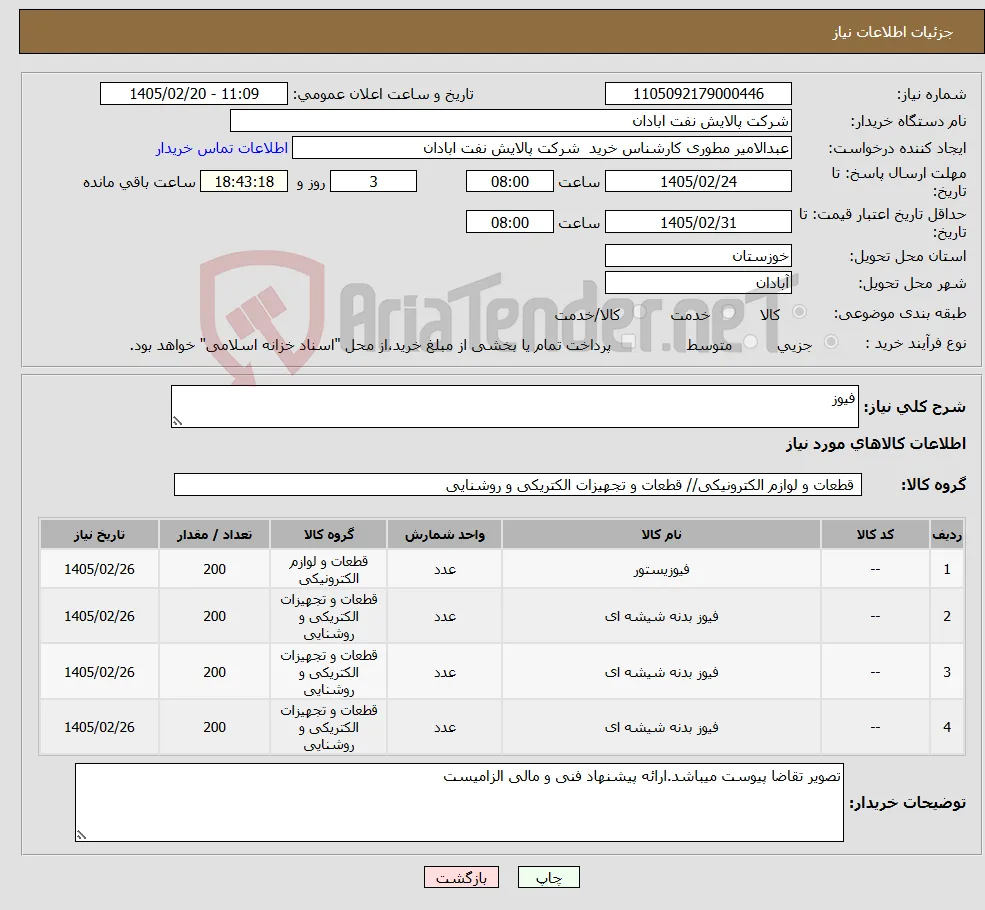 نیاز کالا-فیوز