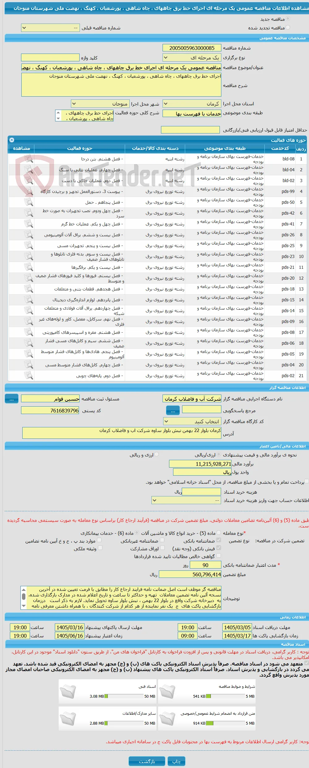 مناقصه عمومی یک مرحله ای اجرای خط برق چاههای ، چاه شاهی ، پورشعبان ، کهنگ ، نهضت ملی شهرستان منوجان