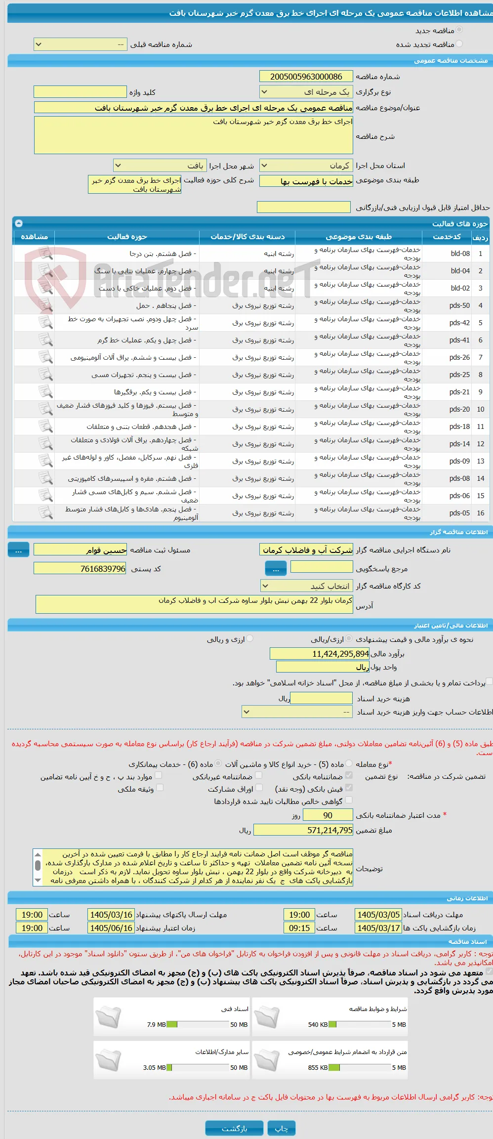 مناقصه عمومی یک مرحله ای اجرای خط برق معدن گزم خبر شهرستان بافت