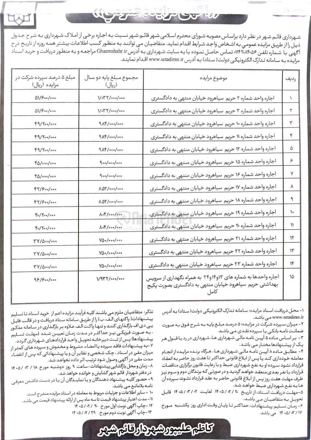 اجاره برخی از املاک
