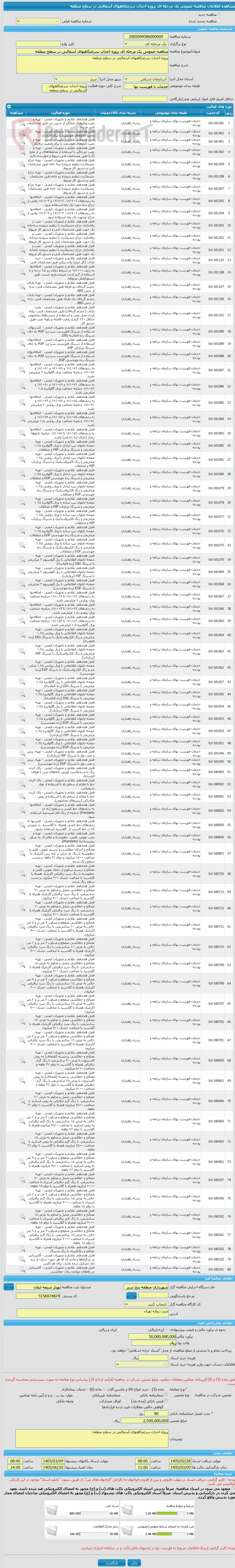مناقصه عمومی یک مرحله ای پروژه احداث سرعتکاههای آسفالتی در سطح منطقه