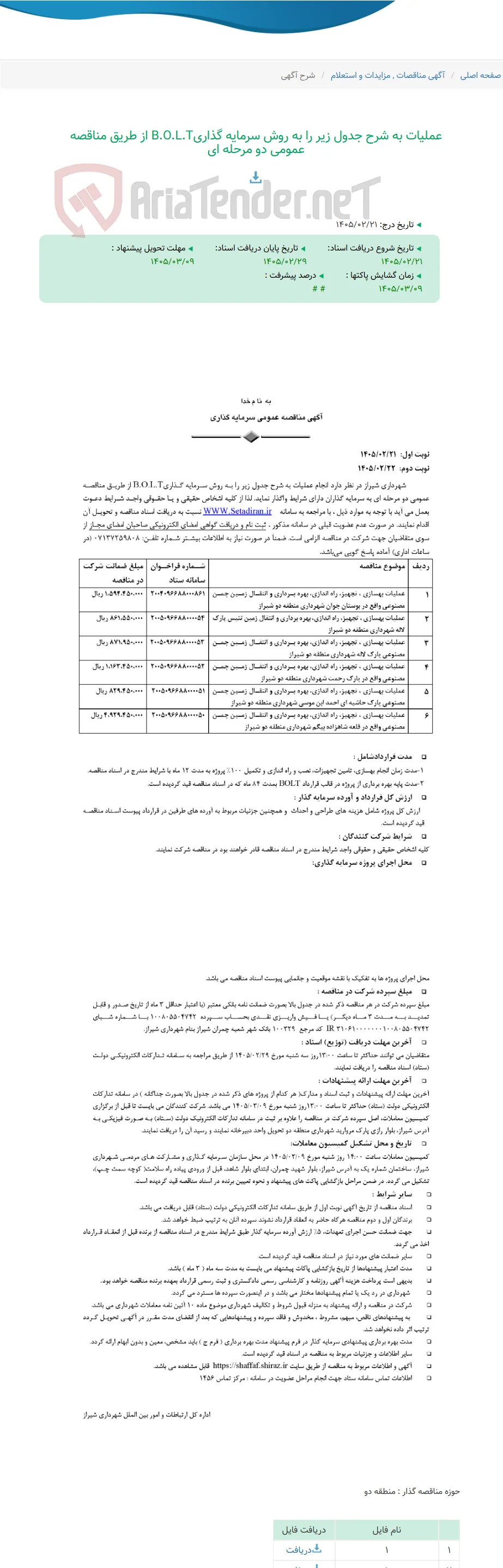 عملیات به شرح جدول زیر را به روش سرمایه گذاریB.O.L.T از طریق مناقصه عمومی دو مرحله ای