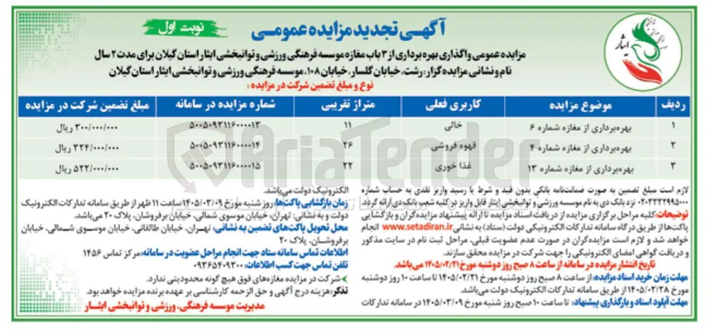 بهره برداری از مغازه شماره 13 با کاربری غذاخوری